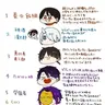 Profile image of 教師陣