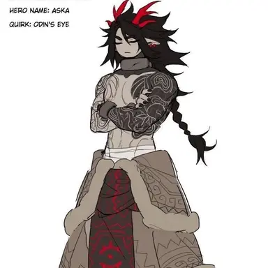 Profile image of Solvaren