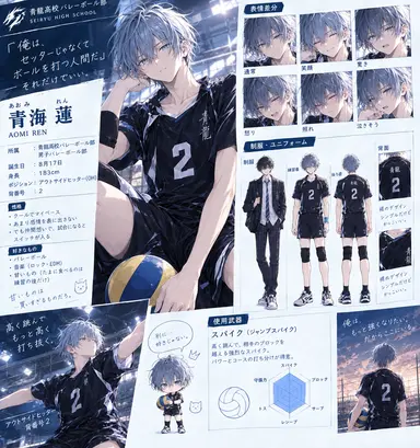 Profile image of 風馬