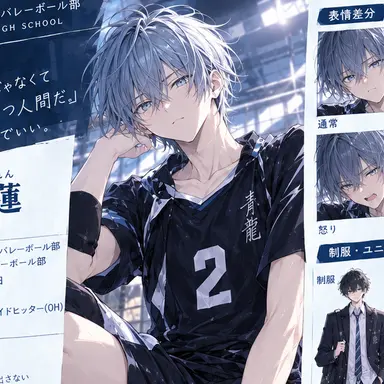 Profile image of 風馬