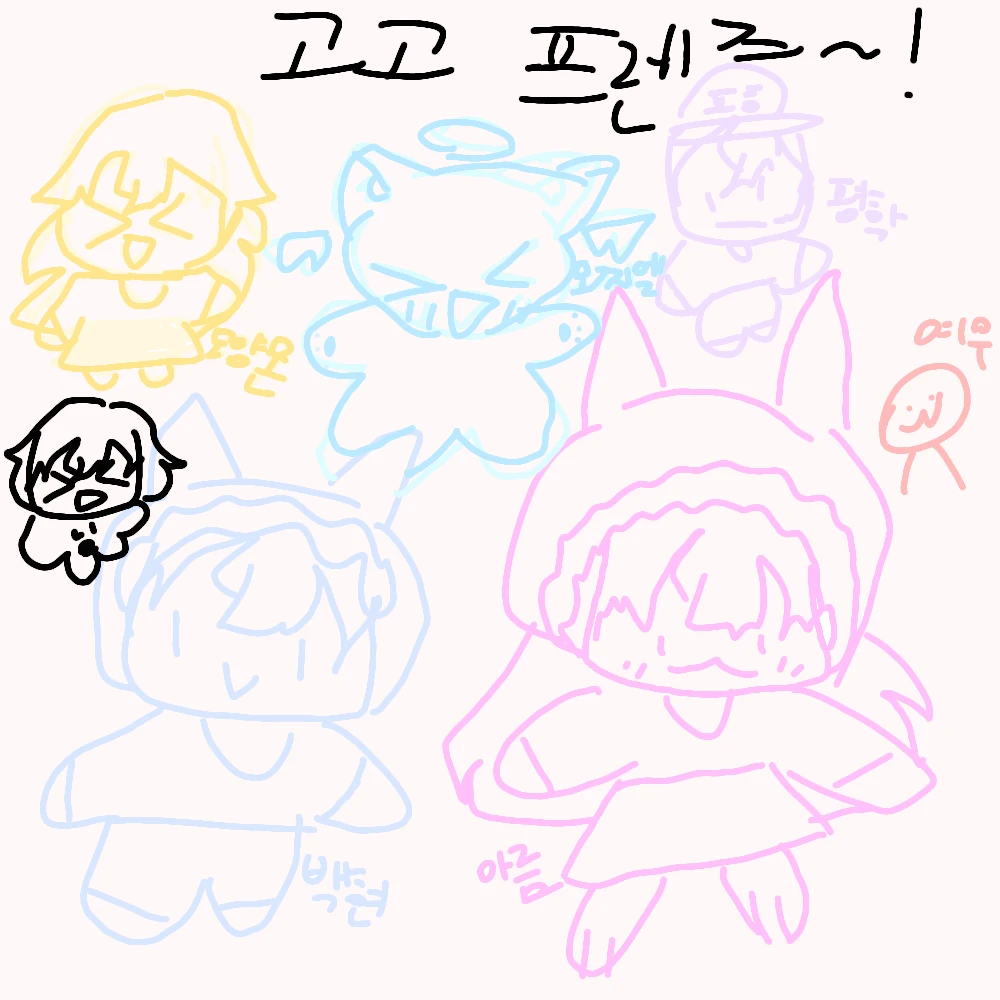 고고프
