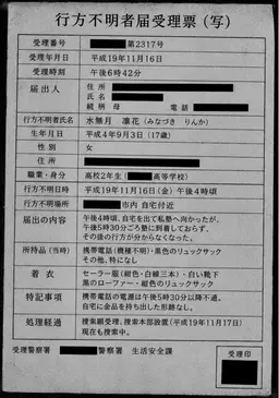 Profile image of 探しています。