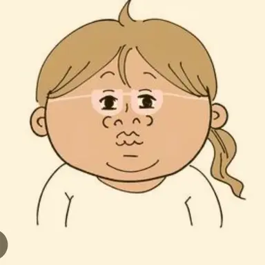 Profile image of 地味子