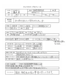 Profile image of 鷹峰 律