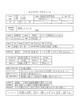 Profile image of 橘 伊織