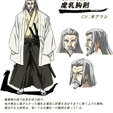 Profile image of 마뉴우 무네노리