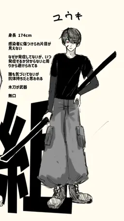 Profile image of ユウキ