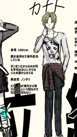 Profile image of カナト