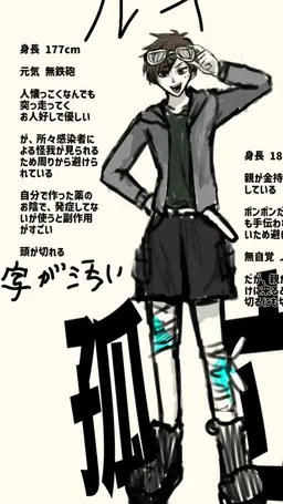 Profile image of ルイ