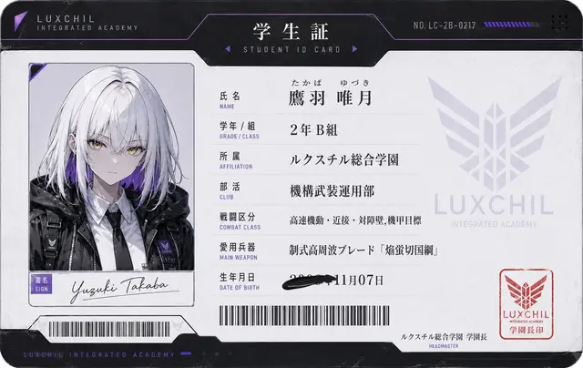 Profile image of ユヅキ