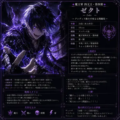 Profile image of ゼクト