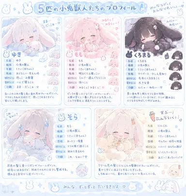 Profile image of ゆき