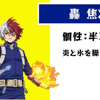 Profile image of 轟 凍焦