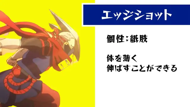 Profile image of エッジショット