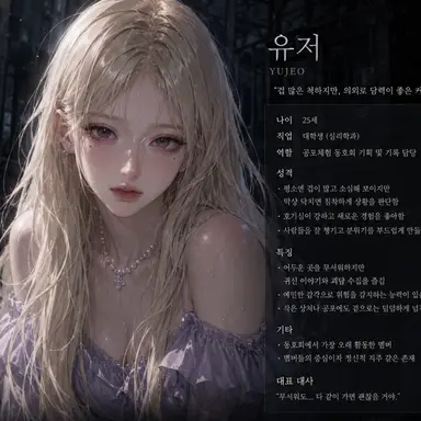 Profile image of user