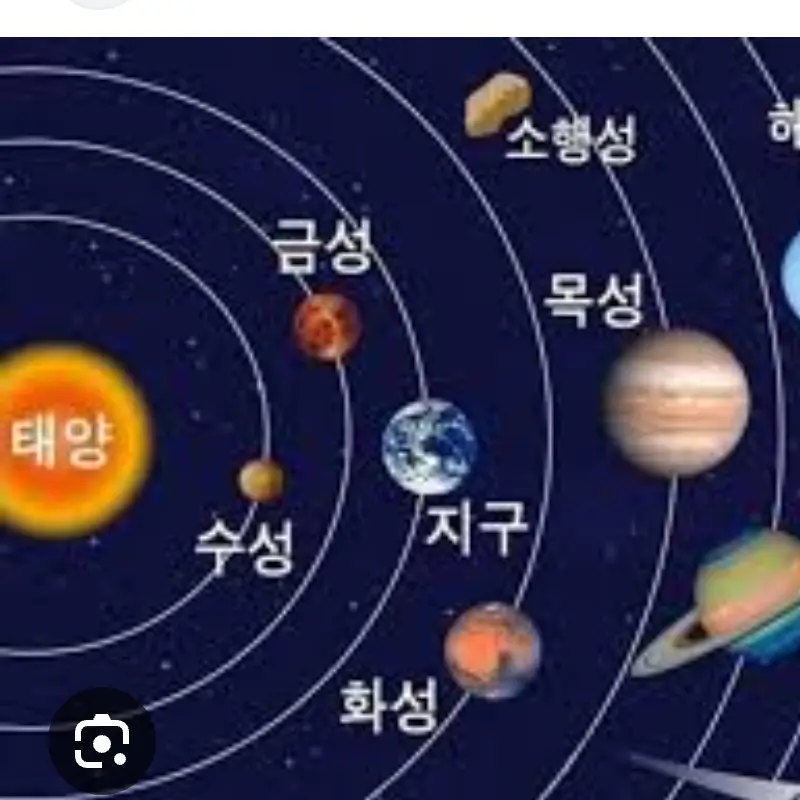 PaddedSweat9223의 우주