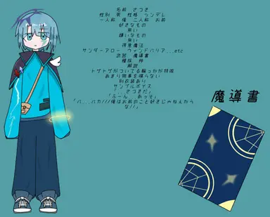 Profile image of さつき