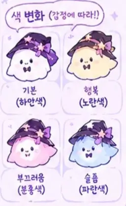 Profile image of 멜랑이