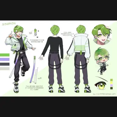 Profile image of ふうはや