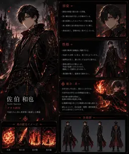 Profile image of カズヤ