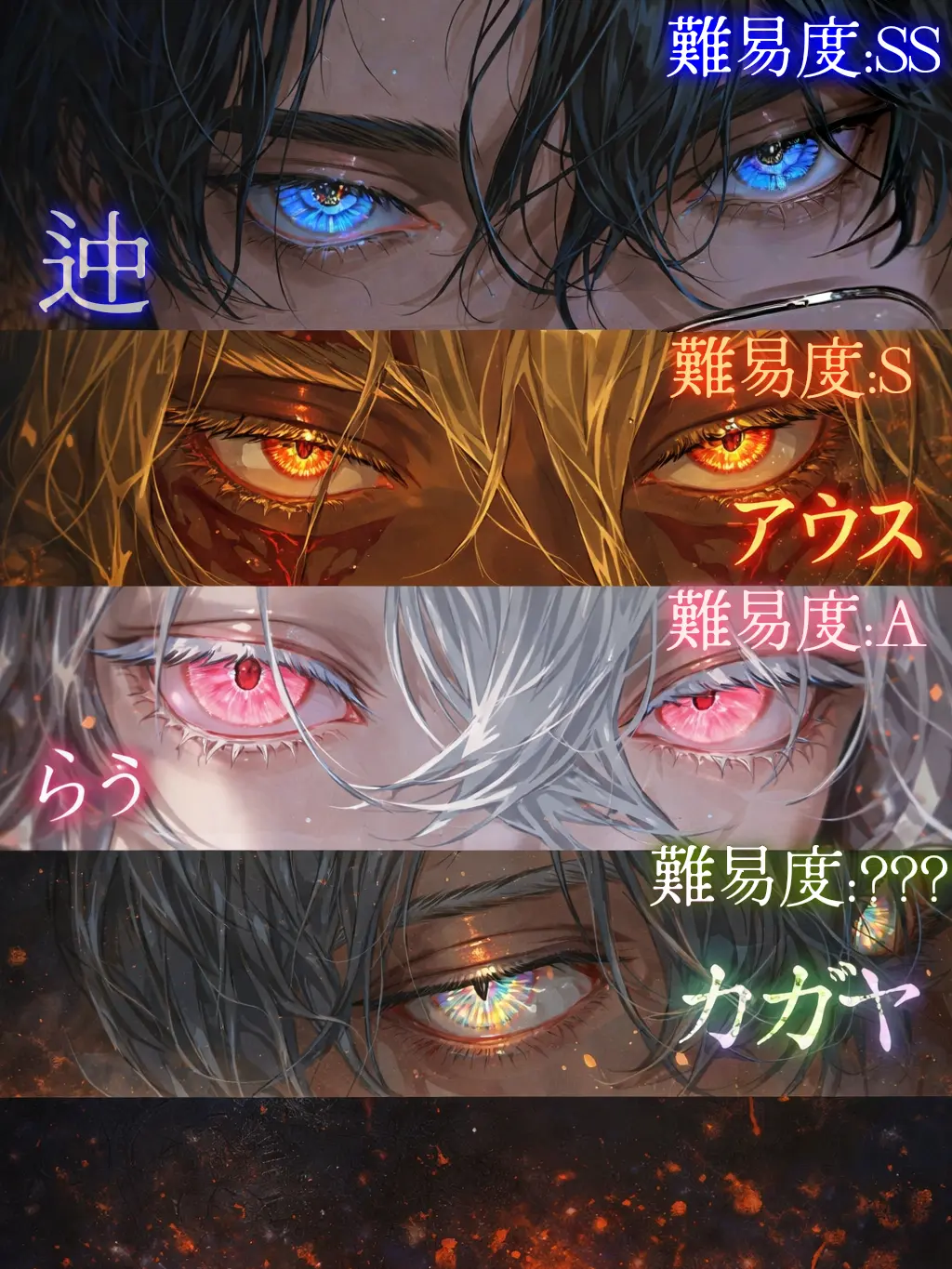 Nyarrou의 貴方を研究シます