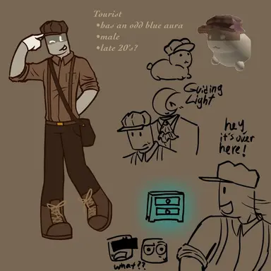Profile image of Tourist