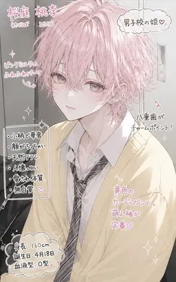 Profile image of 桜庭