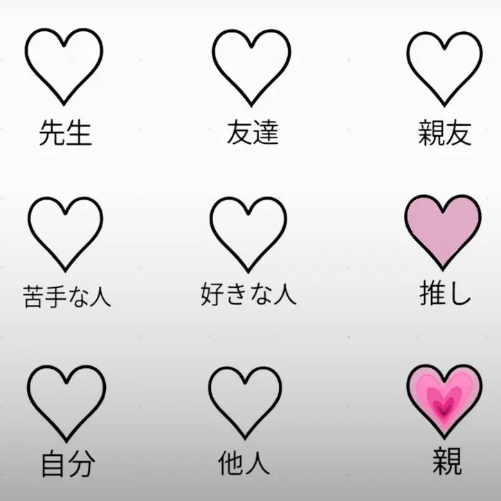 reinto의 自分用