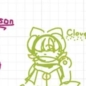 Profile image of Green or clover