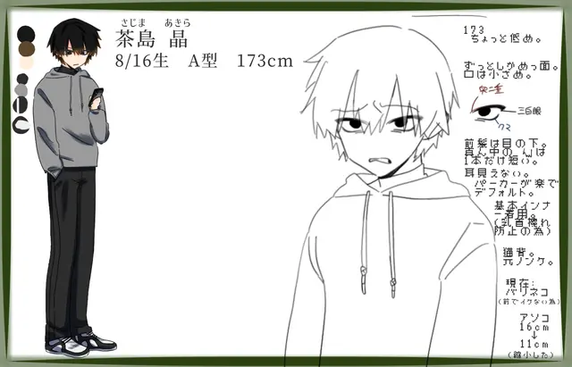 Profile image of 茶島　晶