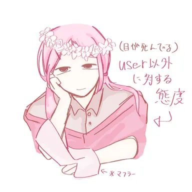 Profile image of ノア