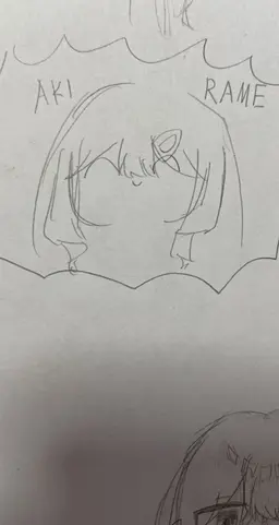 Profile image of さら