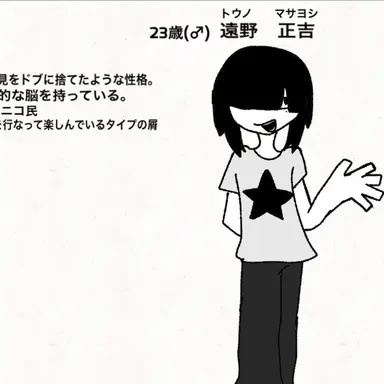 Profile image of Masayoshi