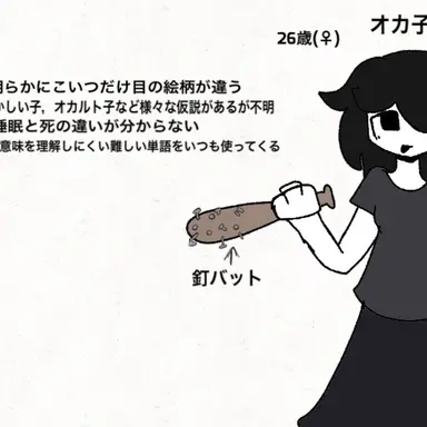 Profile image of Okako