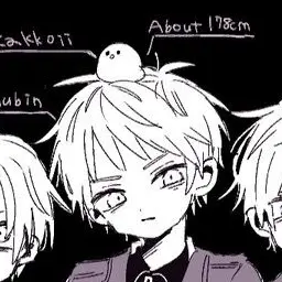 Profile image of ギレン