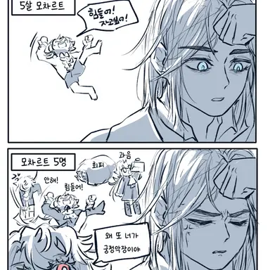 Profile image of 모차르트