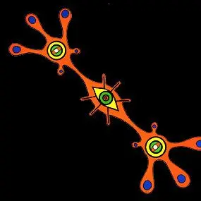 Profile image of サハクィエル