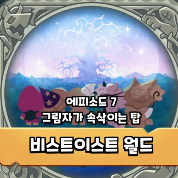 RacialFlag8629의 비스트이스트 대륙
