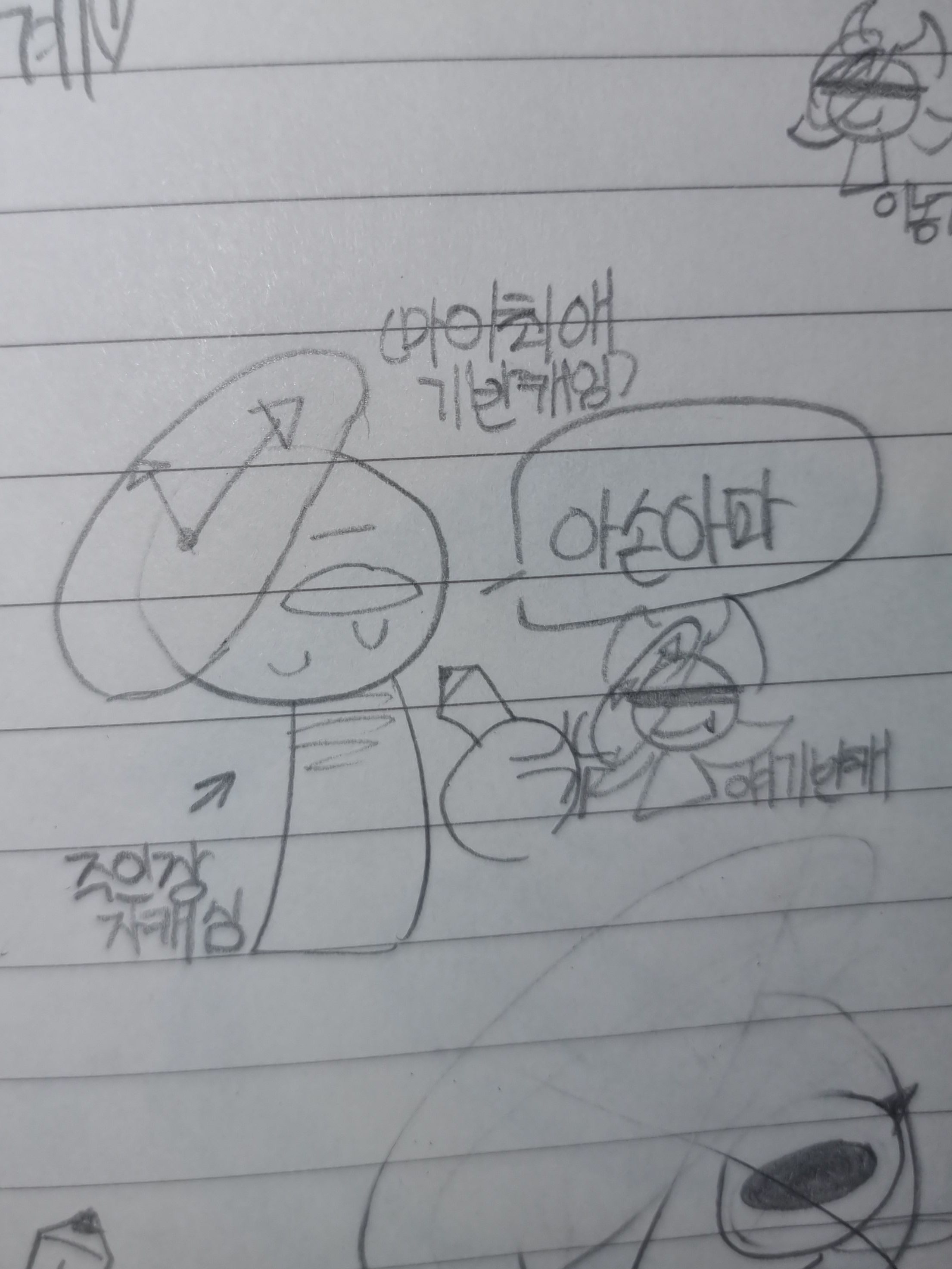 스프런키+계급학교+여우 대표 이미지