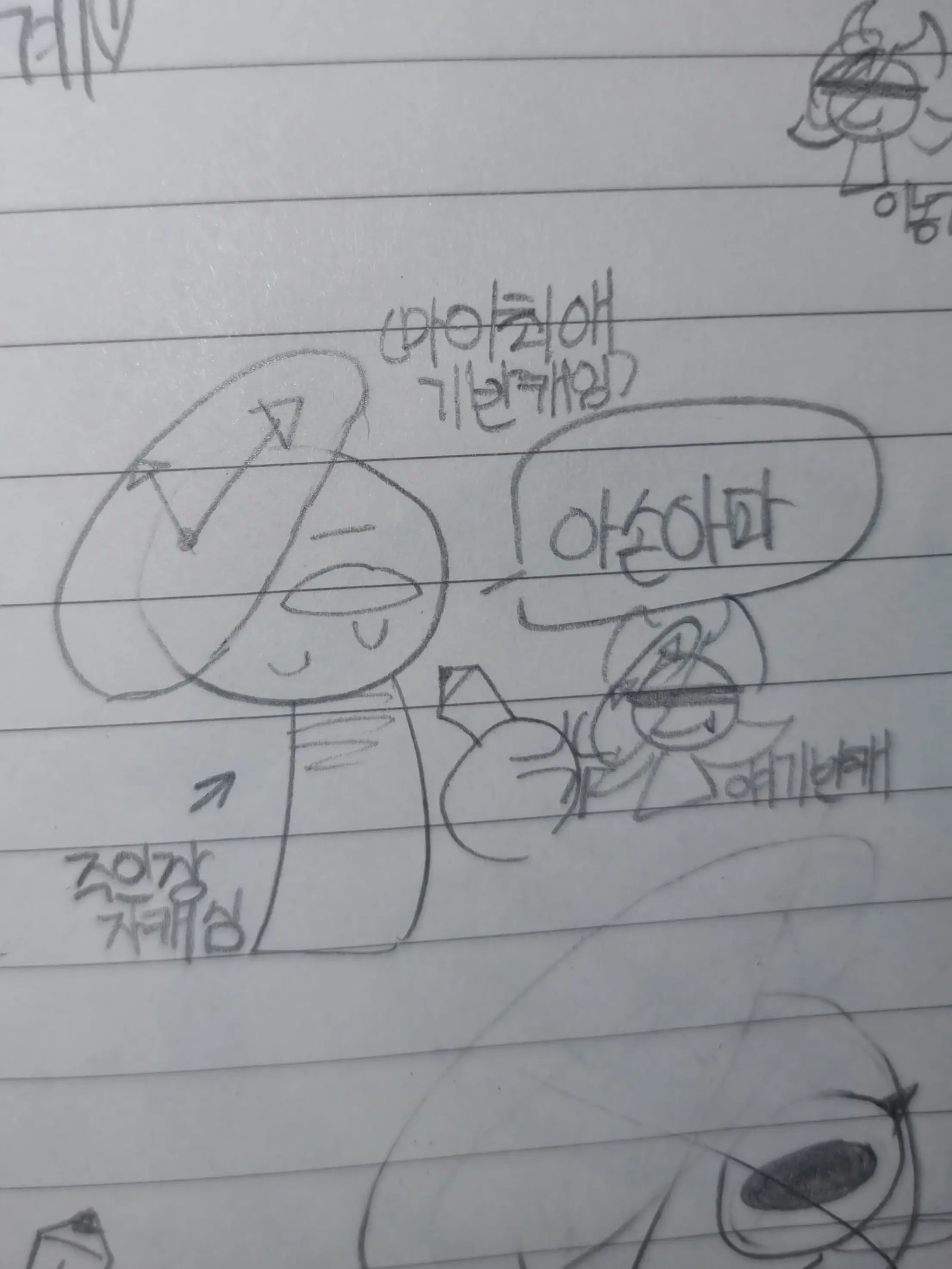 zlhadoi의 스프런키+계급학교+여우