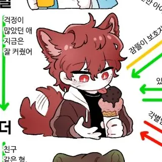 Profile image of 라더