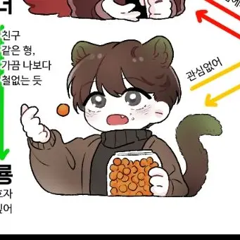 Profile image of 공룡
