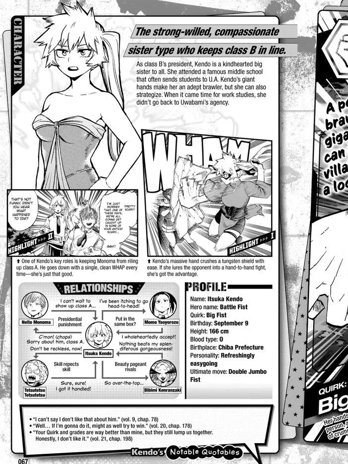 Izziebelles.ch3rrypi3의 Itsuka Kendo (MHA + First Meeting..)