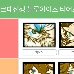 Profile image of 포노