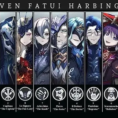 Profile image of Harbingers