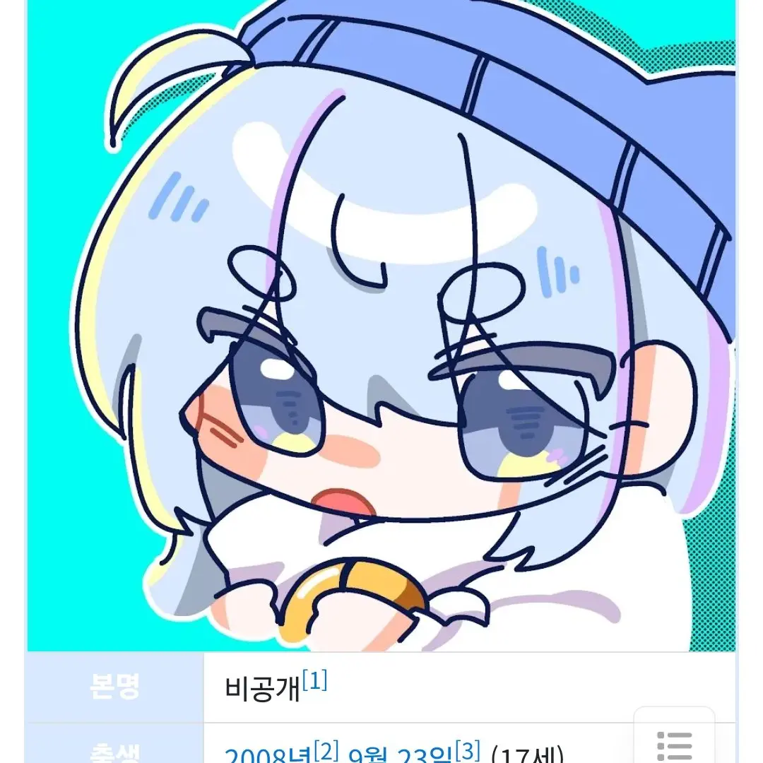 DottedClip8068의 친구들과 다니는 중학교