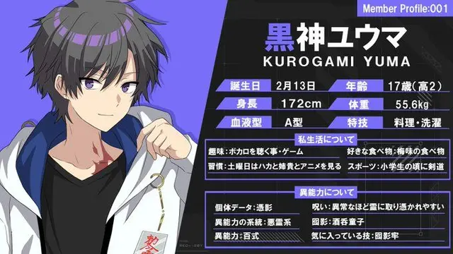 Profile image of 黒神ユウマ