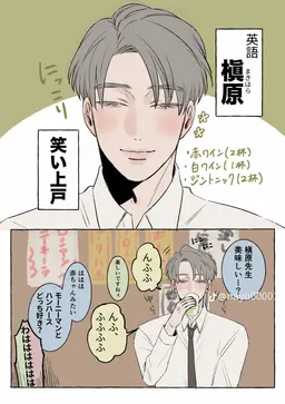 Profile image of 槇原先生