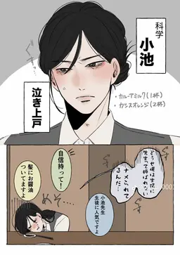 Profile image of 小池先生