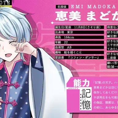 Profile image of 에미 마도카